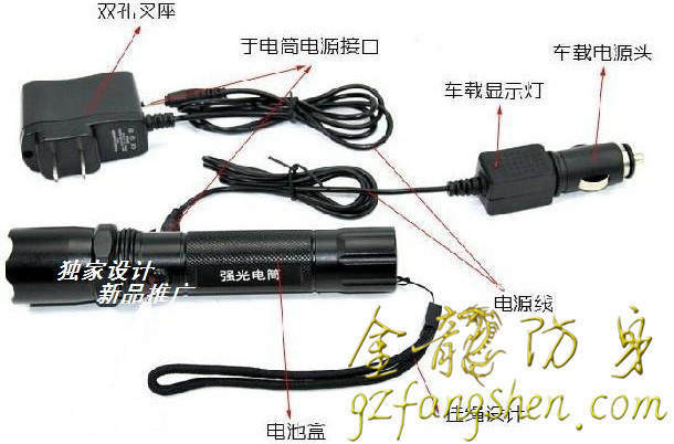 軍用自衛警用催淚瓦斯